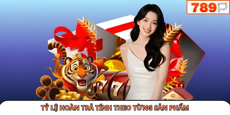 Tỷ lệ hoàn trả tính theo từng sản phẩm